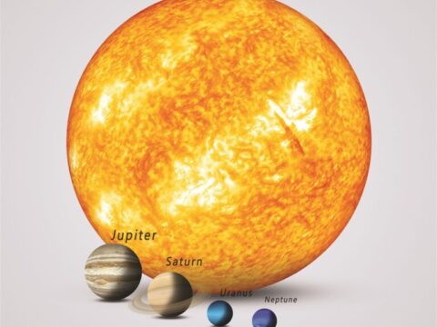sun and solar system planets full size comparison